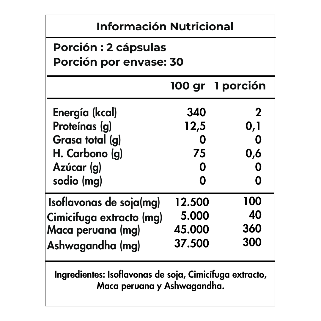 Menobalance