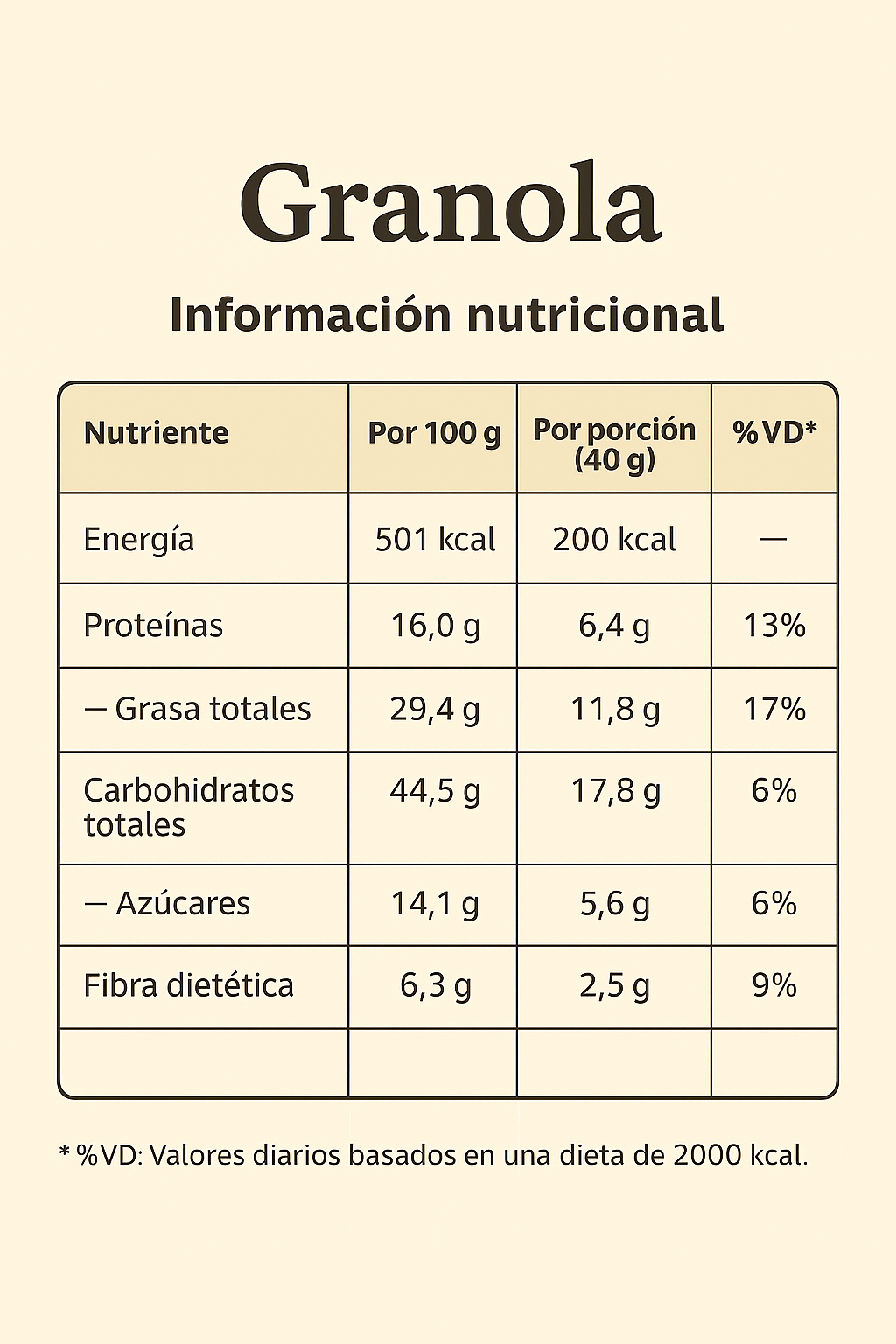 Granola Salty Crunch