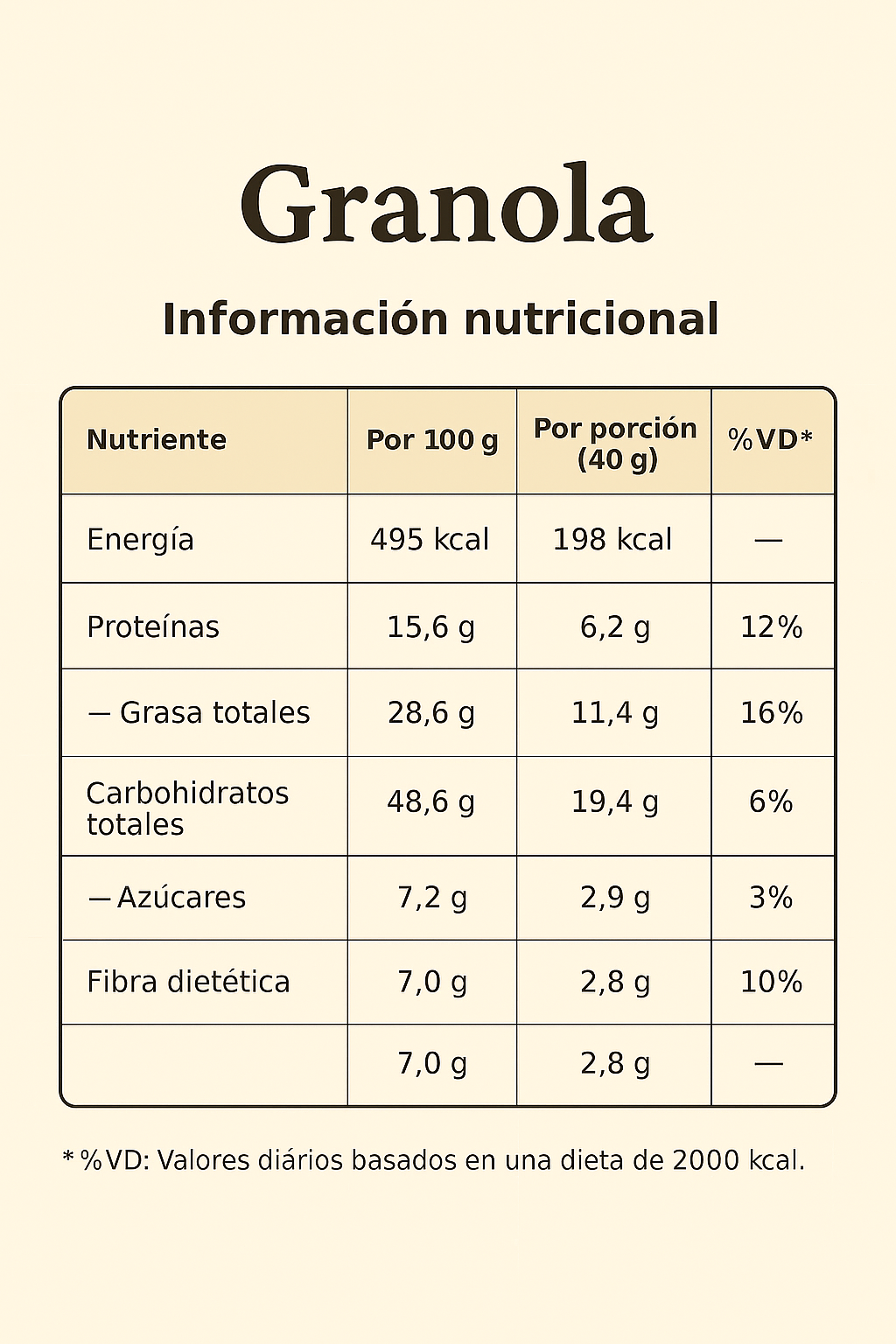 Granola Matcha Boom 40gr.