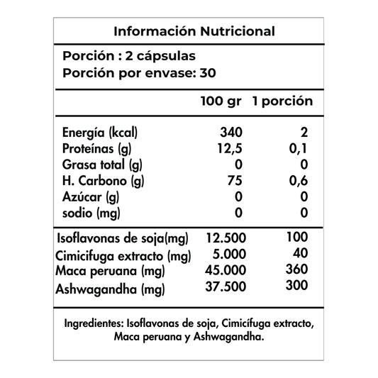 Menobalance